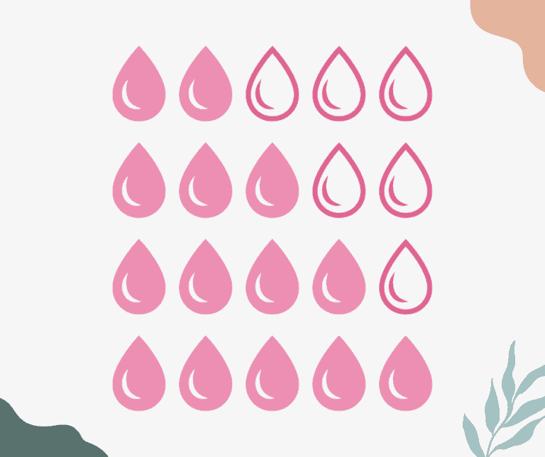 What does menstruation look like?